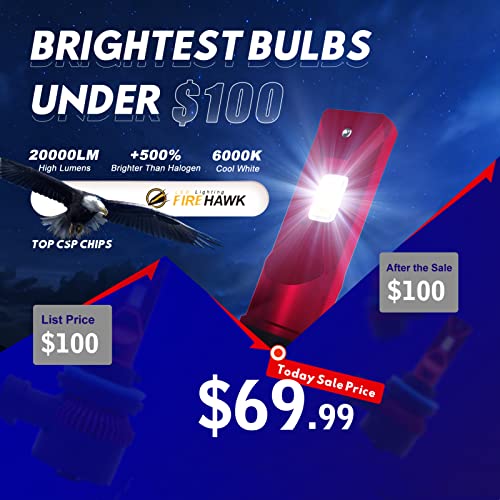 Firehawk 2023 New H1 Led Bulbs, 20000Lm Japanese Chips, 500% Brightness, 6000K Cool White, Ip68 Waterproof, Halogen Replacement Conversion Kit, Pack Of 2 #TOP1