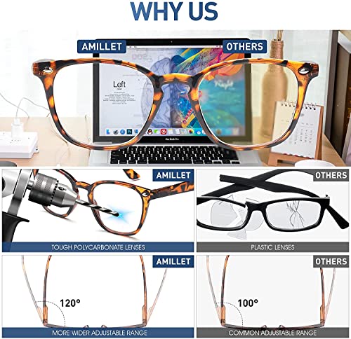 AMILLET confezione da 4 occhiali da lettura