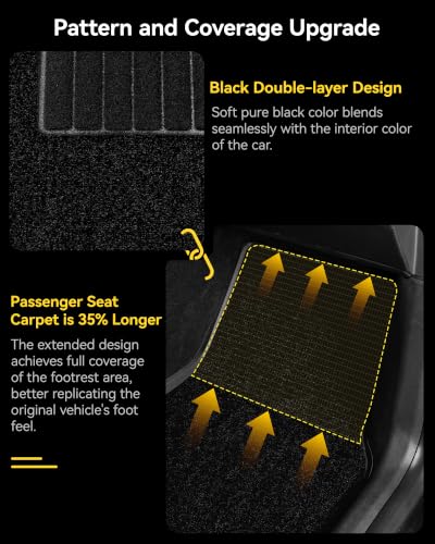Image of 3W Tesla Model Y Juniper 5 Seat 2025 2026 10PCS Floor Mats Not for Standard