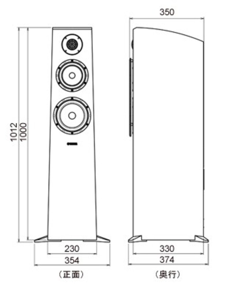 Amazon.co.jp: YAMAHA スピーカーシステム (ピアノブラック) 1台売り 