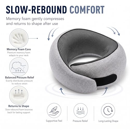 Image of Travel Neck Pillow for Airplanes, Memory Foam Neck Pillow with Ergonomic 360 Support, Compact Design for Plane, Car & Office Travel Essentials, Gray