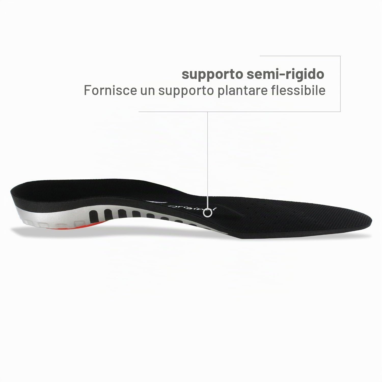 Ironman Total Support Original, Solette Tecniche
