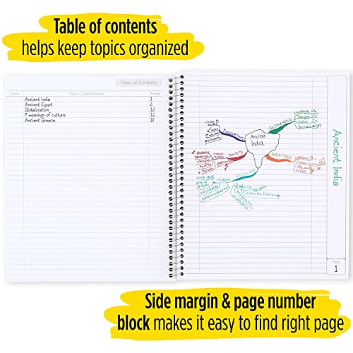 Five Star Interactive Notetaking Spiral Notebooks, 3 Pack, 1-Subject, College Ruled Paper, 11" X 8-1/2", 100 Sheets, Customizable Cover, Assorted Colors (820042-Ecm) #TOP3