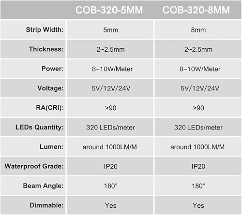 Miniatura 5 de Tira LED regulable táctil de 5 V, 3.3 ft, color blanco, 320 LED, de alta densidad, súper brillante, flexible, fuente de alimentación de conmutación
