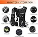 INOXTO Hydration Vest Backpack,Lightweight Water Running Vest Pack with 1.5L Water Bladder Bag Daypack for Hiking Trail Running Cycling Race Marathon for Women Men