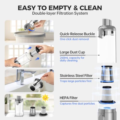 Image of dormzie Handheld Vacuum Cordless, Car Vacuum with 19000Pa Powerful Suction,1.3 lbs Lightweight, Type-C Charge, Multiple Accessories for Car Home Office Pet