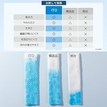 Amazon | ITO クレンジングタオル フェイシャルタオル 60枚入×3