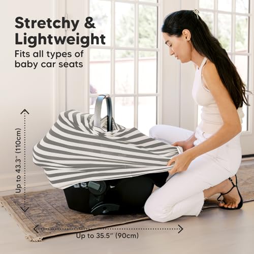 image for KeaBabies Car Seat Covers for Babies - Nursing Covers for Breastfeedin