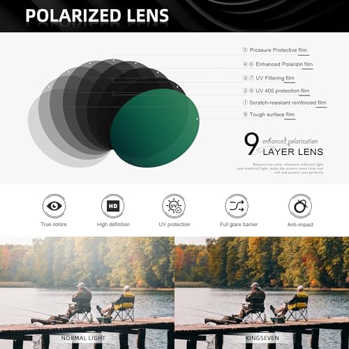 KINGSEVEN Classic Polarized Sunglasses for Women Men Driving Fishing Sun Glasses UV Protection LS174