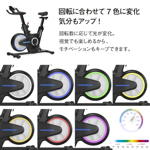 Horizon フィットネスバイク BikeFul の商品画像 2