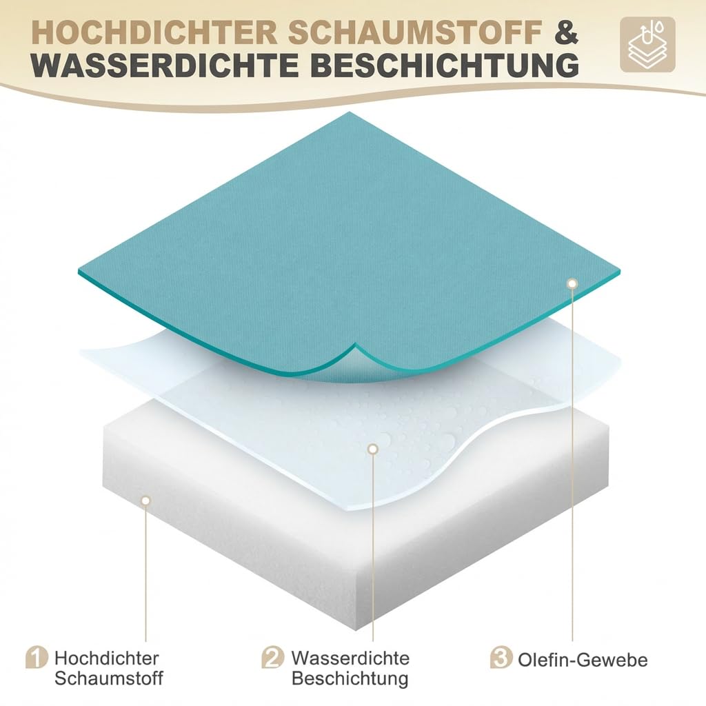 COWVIE 2er-Set Liegestuhl-Kissen, lichtbeständige und Wasserabweisende Bezüge aus Olefin-Gewebe mit Schaumstoffpolsterung, 183x55x8cm, Blaugrün