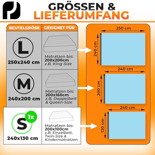 PACKDUDE Vakuumbeutel für Matratzen bis 200x100cm (Beutelgröße: 240x130cm) I Matratzen Vakuumbeutel für Schaumstoff-, Gel- & Latexmatratzen I Mattress Vacuum Bag I Vakuumbeutel Matratze vakuumieren