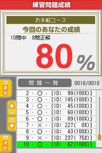 (未使用･未開封品)　マル合格資格奪取! SPECIAL 社労士試験 合格保証版 7z28pnb Amazon.co.jp: マル合格資格奪取! SPECIAL 社労士試験 合格保証版