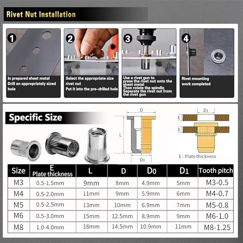 Image of ASKWAY Rivet Nut Tool Kit580pcs, Rivet Nut Silver Metric Combination (M8 /M6 /M5 /M4 /M3), Suitable for Furniture, Decoration, Automotive, Marine and Industrial Applications