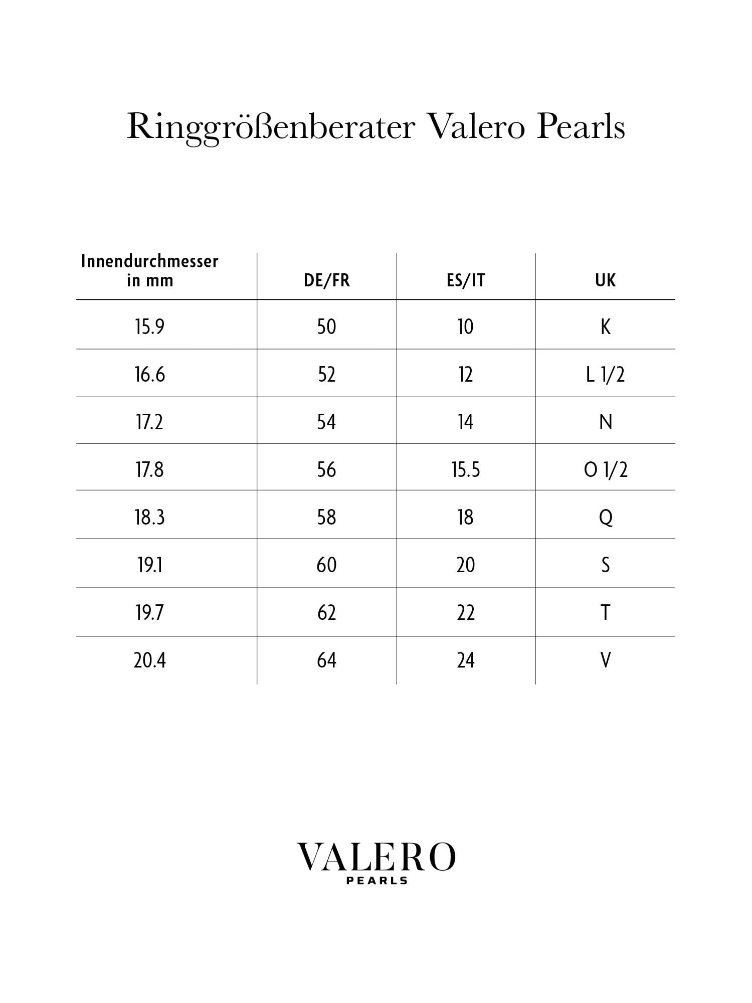 Valero Pearls Anello di perle da Donna in Argento Sterling