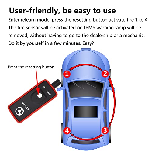 Mocatec Latest Tpms Relearn Tool Tpms Reset Tool Compatible With Ford Lincoln And Mercury Vehicles Tire Pressure Monitor System Sensor Activation #TOP2