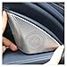 VNFEJEJR Fit for Benz CLA C117 2013-2019 Door Window A-Pillar Triangle Tweeter Audio Speaker Cover Decoration Trim Car Accessories Door Audio Speaker Cover