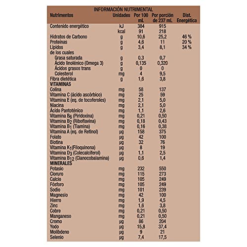 Productos Para La Diabetes, vitamina para diabéticos Marca Glucerna (3)