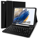 ⚫COMPATIBILITÀ -- Esclusivamente per Samsung Galaxy Tab A8 2021 (SM-X200/ X205/ X207) e si adatta perfettamente al tablet, lasciando tutti i fori necessari (altoparlanti, microfono, ecc.). Prima dell'acquisto è bene verificare che il numero di modello corrisponda.