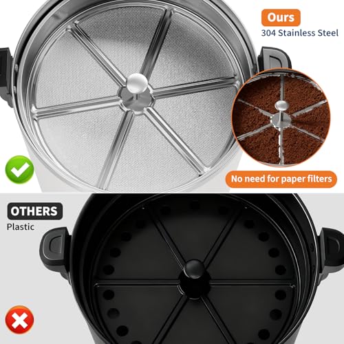 La Mejor Selección de Cafetera 100 Tazas los 5 más buscados. 12 Imagen adicional