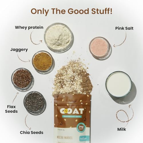 Image of GoOAT - Overnight Oats, 75gm | Mocha Marvel 24g Protein | Ideal for Weight Management | No Refined Sugar | Gluten Free Oats | 100% Natural Breakfast Cereal | Spoonfree Oatmeal