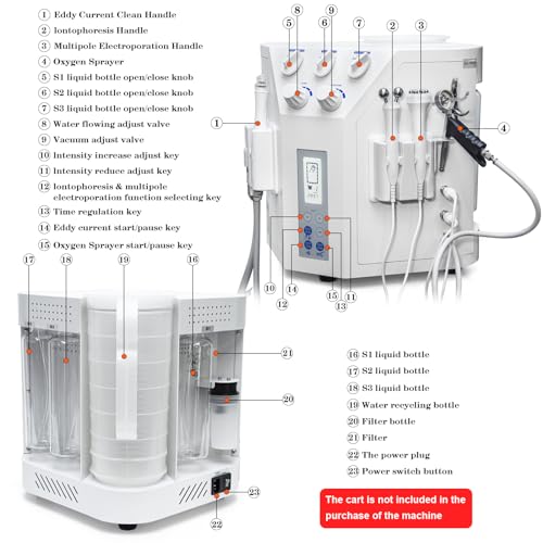 Hydradermabrasion Facial Water Peel SPA Facial Skin Care Peeling Cleaning Beauty Device Elitzia ETSPA18 - Image 9