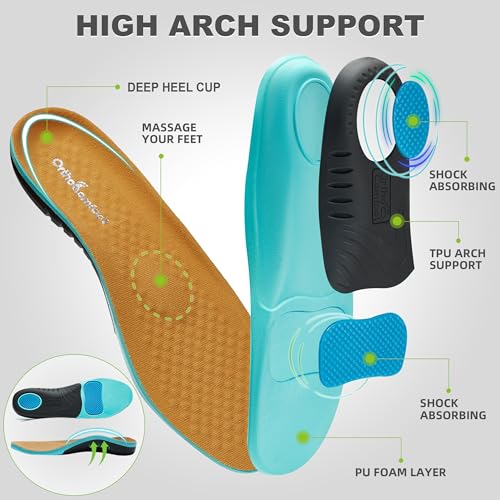 OrthoComfoot Plantar Fasciitis Shoe Insoles, Arch Support Insoles for Women & Men, 220+ lbs Heavy Duty, Athletic Gel Shoe Inserts, Pain Relief & Comfort, High Arch Support, Size Options Available3