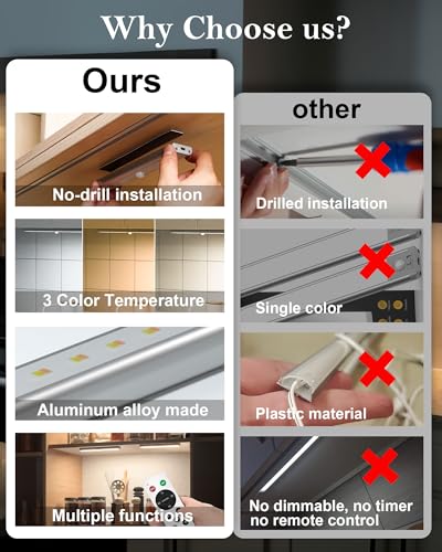 SZOKLED-20LED-Under-Cabinet-Lighting-Remote-Control-Wireless-Under-Cabinet-Lights-Rechargeable-Under-Counter-Lights-for-Kitchen-Hallway-Display-Multiple-Colors-4-Pack