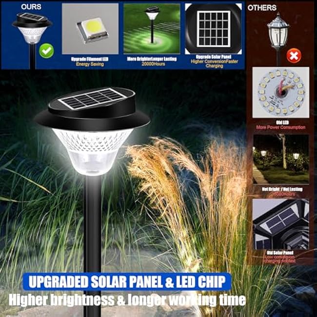 Outdoor Pathway Lights 2 Pack