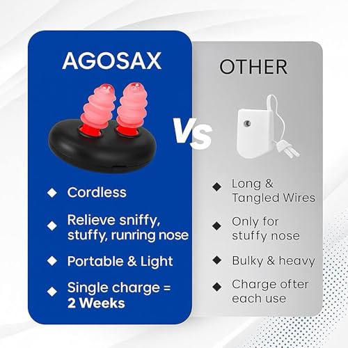 2026 Upgraded Red Light Nasal Therapy Device for Nose Congestion Relief, Portable Nasal Care Tool with Long Battery Life & Silicone Tips, Easy Home Use for Seasonal Comfort & Travel - Image 6