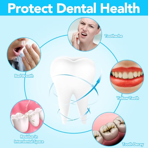 50 Stück Interdentalbürsten, Zahnzwischenraumbürsten Zahnreinigung Zwischenräume mit Überzug, Zahnbürste Zwischenräume zur Reinigung Zwischen Erhaltung der Mundgesundheit (5 Farben)