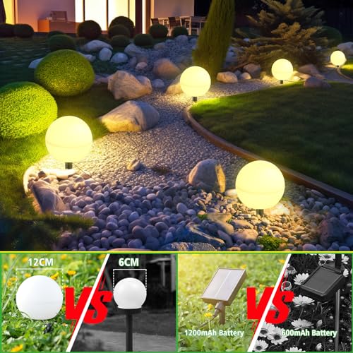 Auidum Solar Lights Outdoor Waterproof Decorations, 5 Pack Solar Globe Lights for Outside Color Changing Solar Garden Landscape Lights for Yard Patio Pathway Walkway Wedding Party Decor by Auidum - Image 5