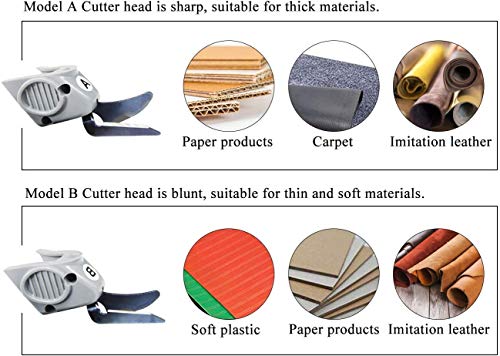 Mxbaoheng Electric Scissors Fabric Cutter Wbt-1 Rechargeable Shears Portable Cloth Cutter W/ 2 Batteries And Blades For Carpet/Paperboard/Leather #TOP5