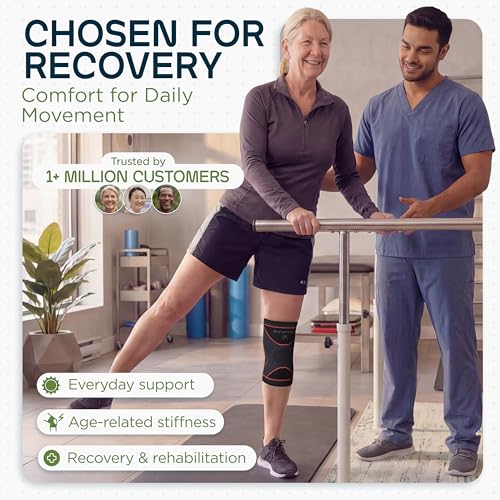 Image of Rymora Knee Supports for Men and Women - Choice of Single or Pair