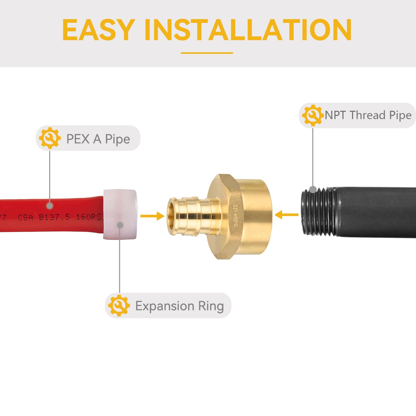 Paquete de 2 Accesorios PEX-A, PEX de 3/4 de Pulgada x NPT Hembra de 1 Pulgada, Accesorios de expansión roscados Hembra de latón para tubería PEX A, ASTM F1960, Cobre (PEX1960135-2Pack)