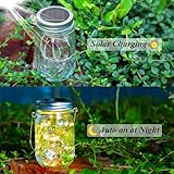SENMI B095BTQHNW lato 2