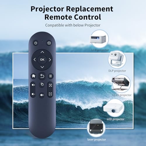 Télécommande mini projecteur Polocsh Aubor Mentech X3 contrôleur vidéo