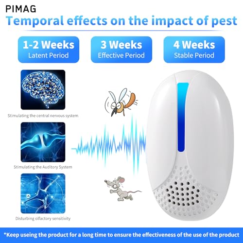 2024 Upgraded Version Ultrasonic Repeller Indoor, Ultrasonic Repellent Mouse Plug in, Roach, Rodent, Bugs, Mosquito, Spider, Ant for Home,Kitchen, Office, Warehouse, Hotel 2 Pack - Thumbnail 4