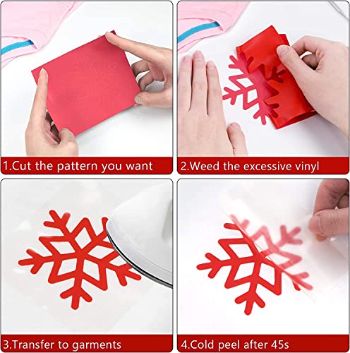 Htvront Htv Vinyl Rolls Heat Transfer Vinyl - 12" X 20Ft Red Htv Vinyl For Shirts, Iron On Vinyl For All Cutter Machine - Easy To Cut & Weed For Heat Vinyl Design (Red) #TOP5