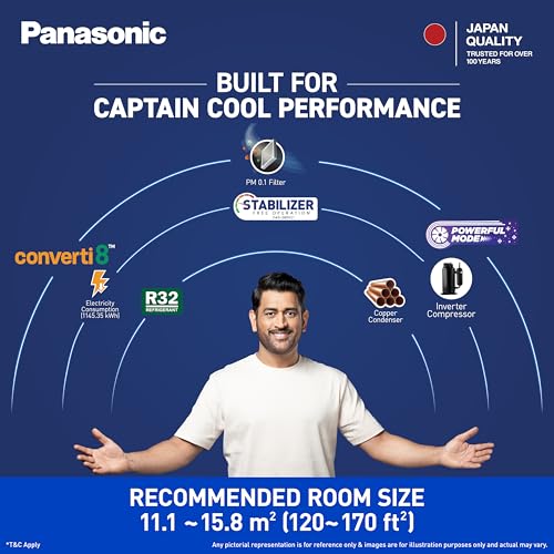 Image of Panasonic 1.5 Ton 3 Star, New star rated, Inverter Window AC (50C Oper., Copper Cond., 8in1 Convertible, 2-Way, PM0.1 Filter, ECO Mode, Powerful Mode, CW-LU183CG, White)