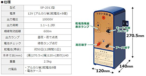 Amazon | アポロ 電気柵 『アポロエリア』 本体のみ SP-2013 | 電気柵