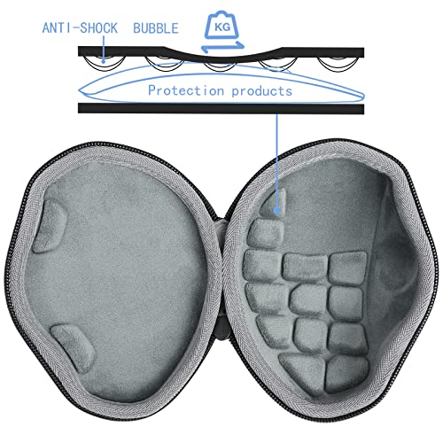 Ergonomic Wireless Trackball Mouse