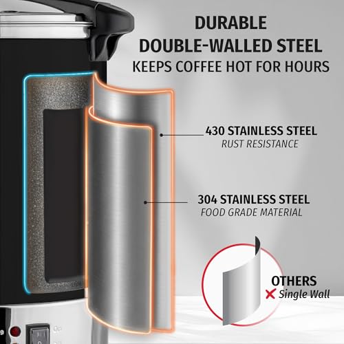 Image of Zulay Commercial Grade 100 Cup Coffee Maker Hot Water Urn - Large Percolator Pot Dispenser With Double-Wall Stainless Steel, Quick Brew, Stays Hot for Tea & Beverage at Events & Catering - Black