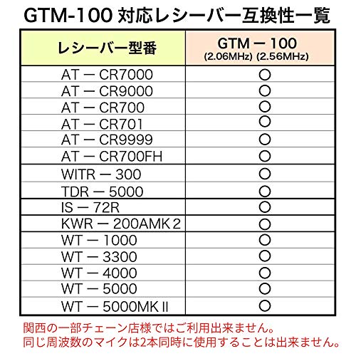 ワイヤレスのマイマイクの選び方やおすすめ 値段など からおけまりも