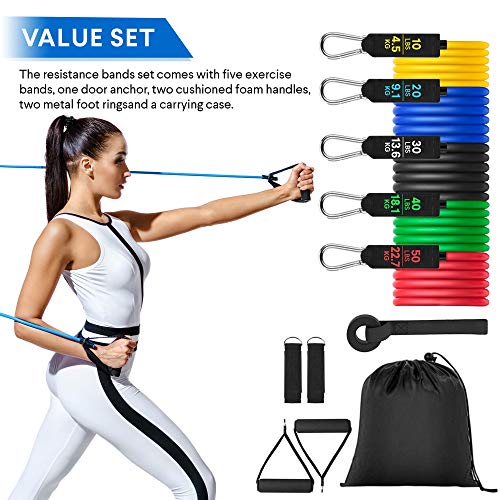 St. Mege Resistance Band Set [11-Pack] Stackable Up to 150lbs, Thick Workout Bands, Workout Equipment for Home Workouts, Fitness Equipment for Women and Men - Thumbnail 2