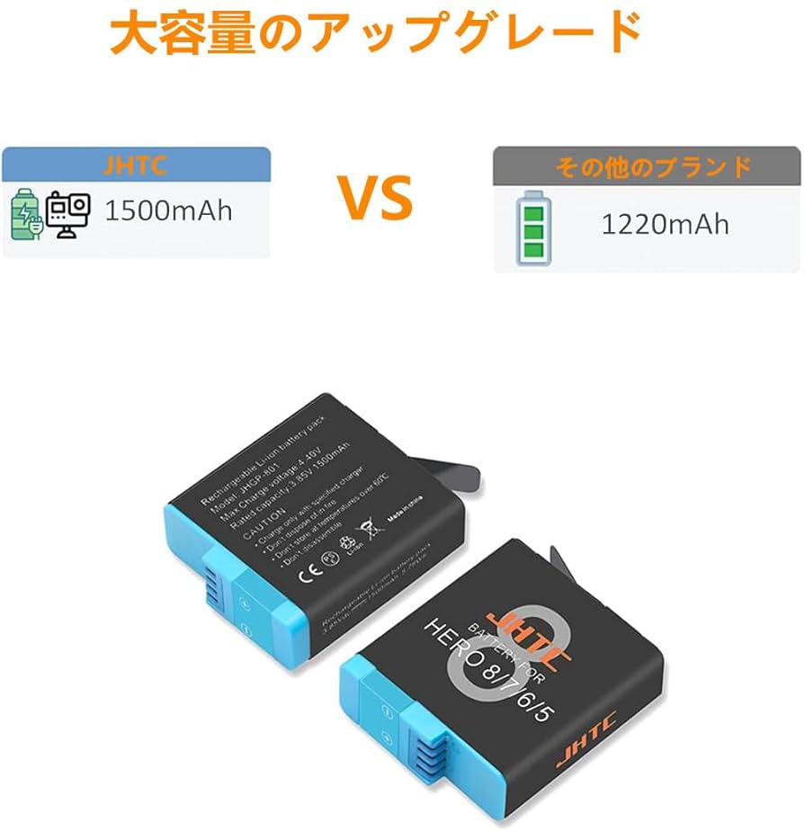 美品　gopro hero8 バッテリー×5 Amazon | COOLSHOW GoPro HERO 8 バッテリー ゴープロ8 充電器