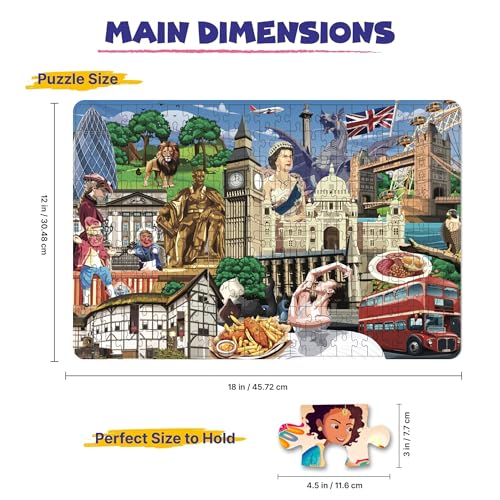 Image of London City Jigsaw Puzzle for Kids 9+ Years & Adults, 250 Pieces Educational Puzzle Game, Brain Booster for Travel, Culture & History Learning, Fun & Challenging Puzzle Gift