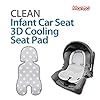 Manito-Clean-Infant-Carseat-3D-Mesh-Seat-PadCushionLiner-Star-Grey