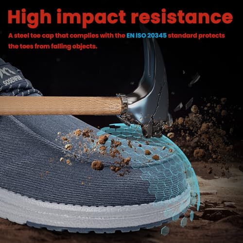 Sosenfer Steel Toe Shoes for Men | Slip Resistant Work Boots with Composite Toe | Lightweight Safety Loafers for Construction & Warehouse | Non-Slip Rubber Outsole2