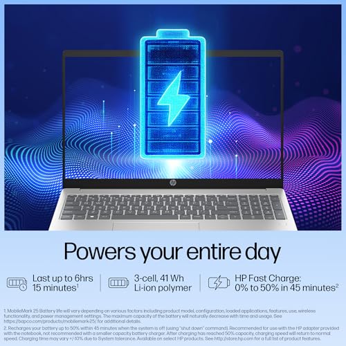 Image of HP 15, Intel Core Ultra 5 125H Laptop (16GB DDR5,512GB SSD) IPS, Anti-Glare, Micro-Edge, 15.6'' /39.6cm, FHD, Win11,M365 Basic(1yr),Office Home24,Silver,1.65kg, FHD Camera w /Shutter, FPR, hr1000TU